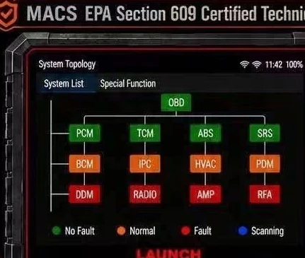 Professional automotive diagnostic scan tool